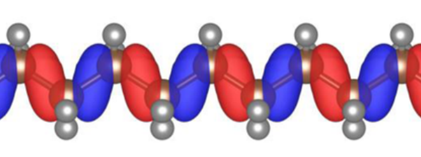 a canonical orbital of polyethylene